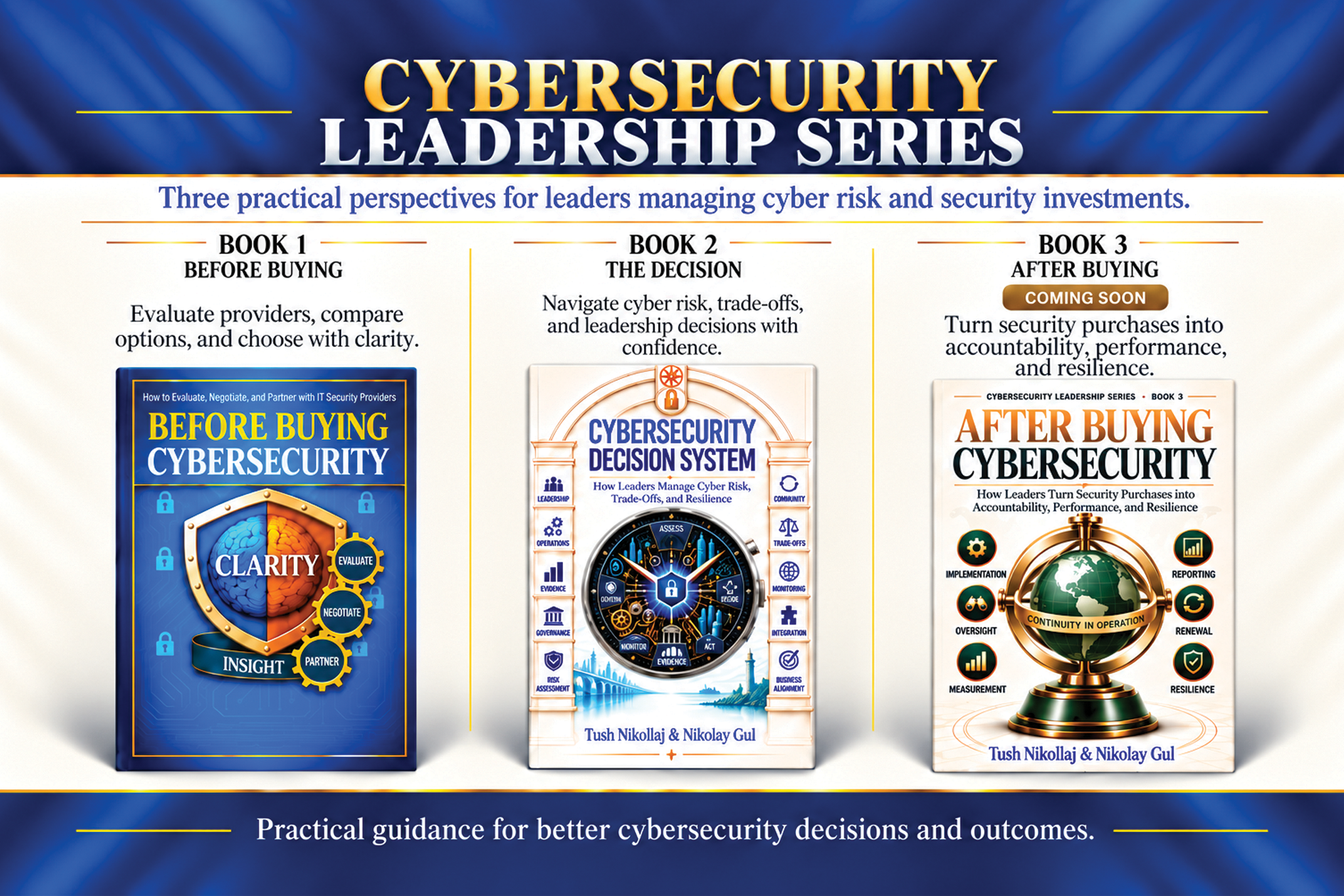 Cybersecurity Leadership Series: Before Buying Cybersecurity, Cybersecurity Decision System, and After Buying Cybersecurity